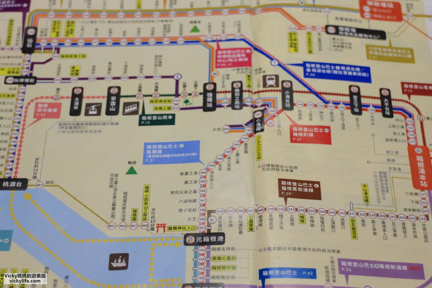 東京自由行：東京景點＋親子自由行路線規劃，從新宿到箱根，配上翔翼日本上網SIM卡吃到飽，地鐵不卡關，絕對不迷路