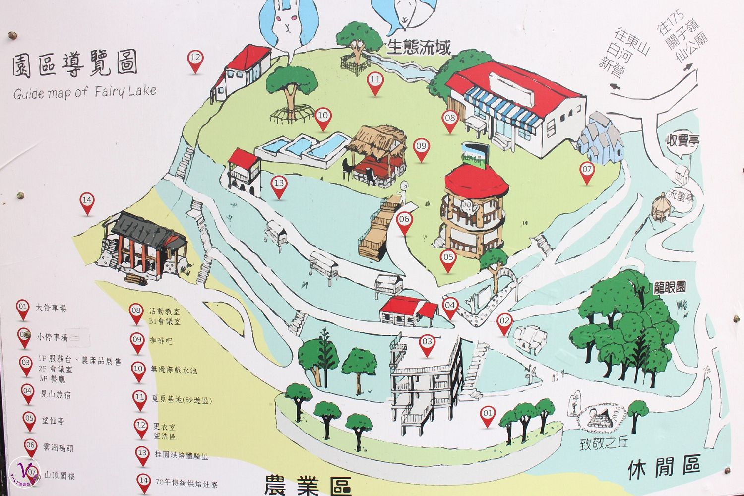 台南景點︱仙湖休閒農場：無邊際泳池、沙坑、鞦韆、草坪、步道、動物互動，在這邊可以待上一整天