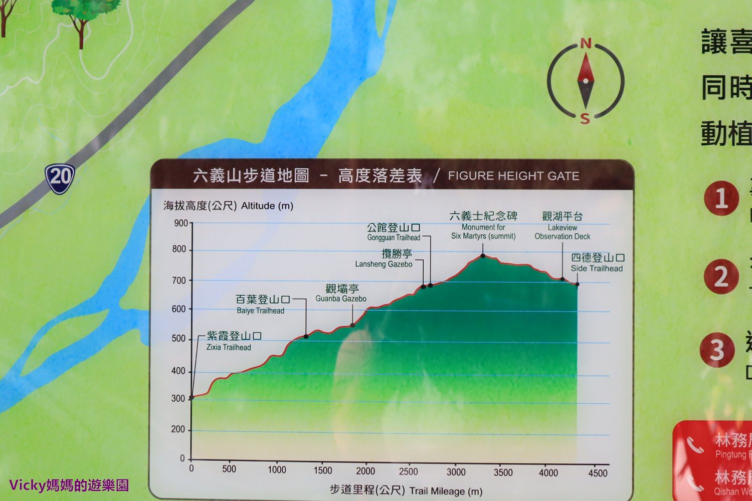 高雄親子登山健行步道︱甲仙六義山步道：不必登頂就可一覽南化水庫風光，來到這邊也可同時遊覽南化水庫喔