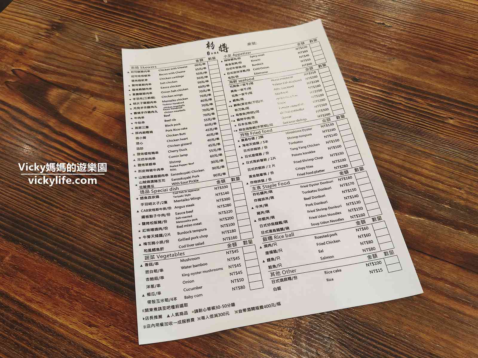 台南燒烤︱衫樽串燒居酒屋(菜單)：濃濃日式木造老宅，菜單豐富、料理實在，聚餐好所在