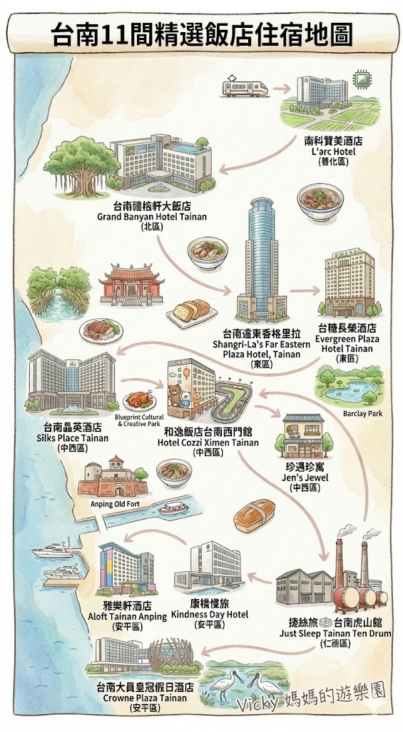 台南住宿推薦︱11間優質特色飯店和民宿：安平區美術館飯店、中西區台南感民宿、北區森林系飯店（2025-04更新）