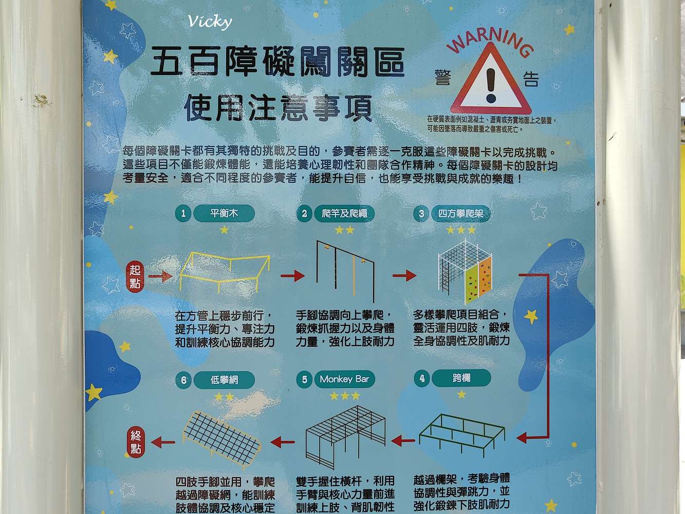 台南親子景點推薦｜精忠公園：在地軍事意象滿滿的特色公園，來當一日小小兵！