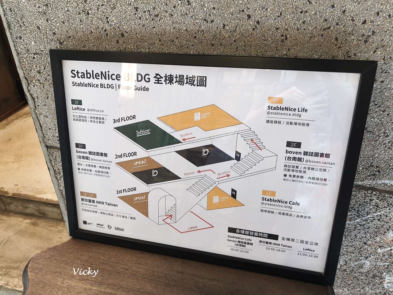 台南巷弄散步｜南寧街 83 巷散策：咖啡館、藝術與文具手帳選物店攻略，煉物金工工作室、StableNice BLDG、 原印臺南、什物