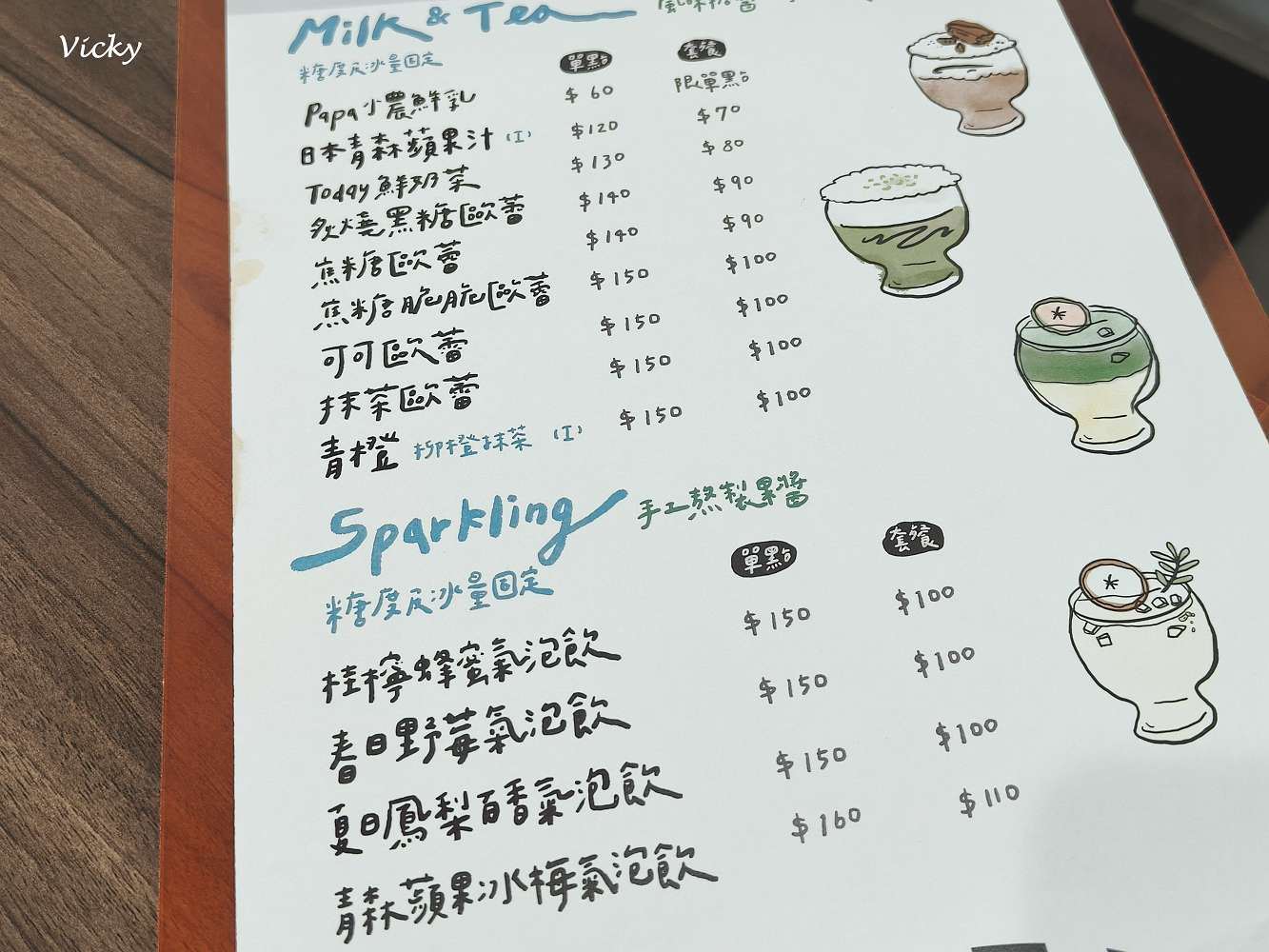 台南永康早午餐推薦｜Day to day 早午餐：人氣媽媽聚會首選，香橙時蘿鮭魚、虱目魚柳必點！附菜單