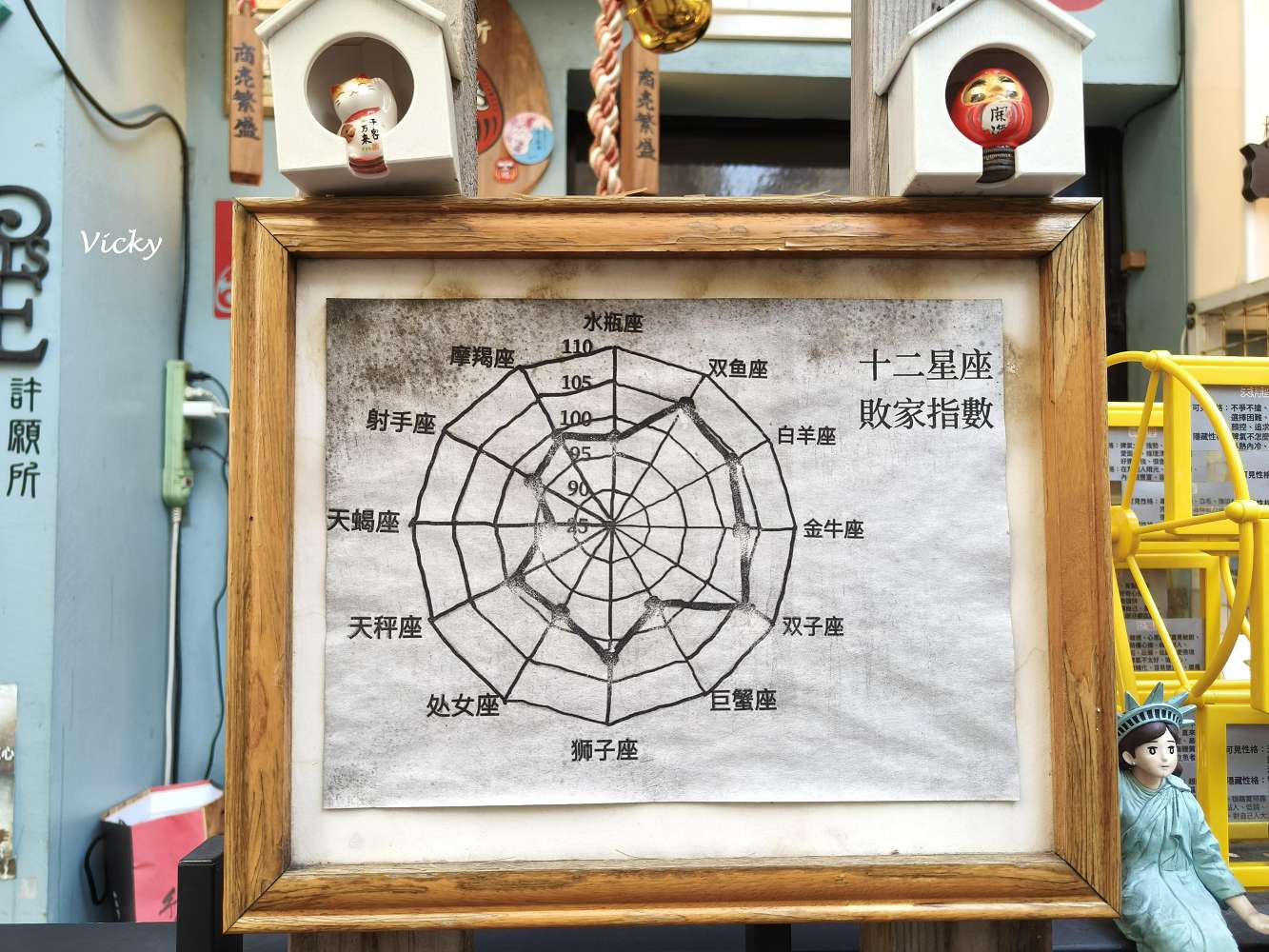 台南一日遊︱開山路、 府中街的美食與雜貨散策！12間必訪老屋、質感選物與甜點地圖