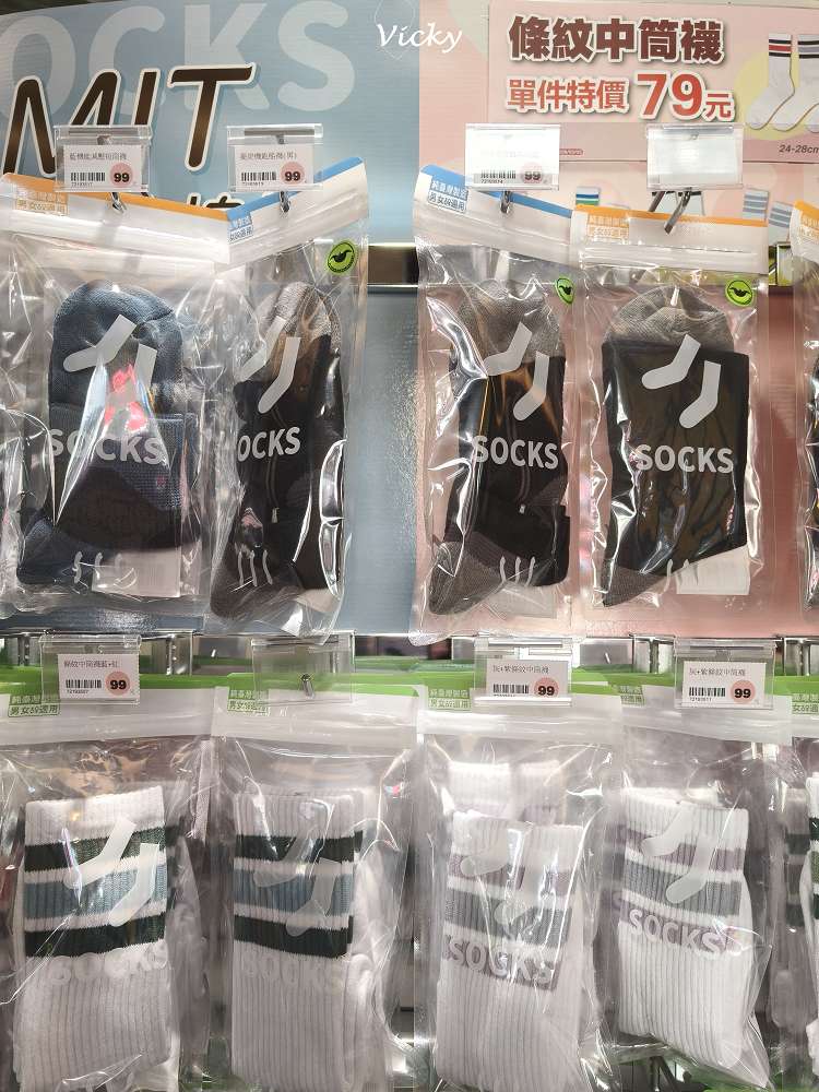 台南景點︱全台首間 萊爾富 X 幾米主題門市：走進幾米的繪本世界！加碼推薦必買日本飲品與高質感 MIT 襪子