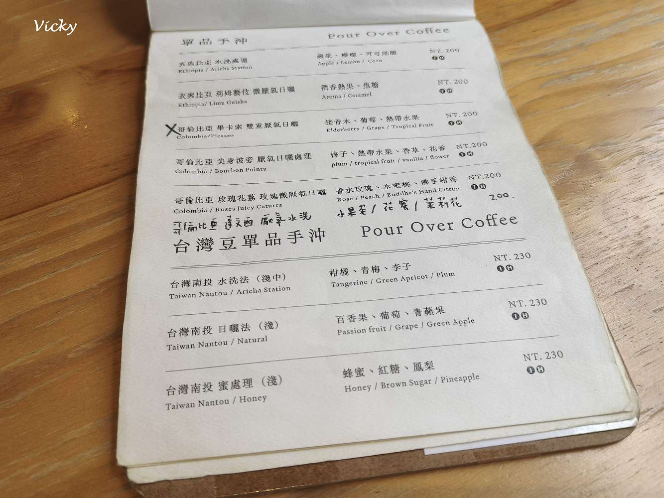台南中西區咖啡廳推薦｜IBT COffee：隱身老宅的工業風秘境，別有洞天的設計美學，在溫潤工業風中享受靜謐的午後時光