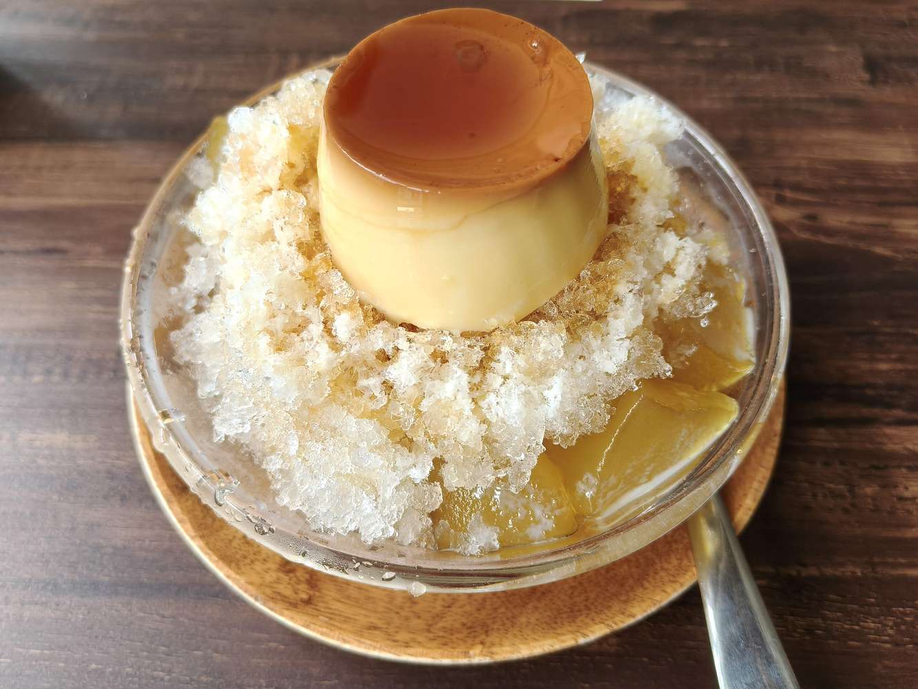 網站近期文章：台南冰店推薦｜美雪冰菓室 2.0：隱身中西區巷弄的廢墟感老宅，尋覓最純粹的手工布丁滋味，附菜單