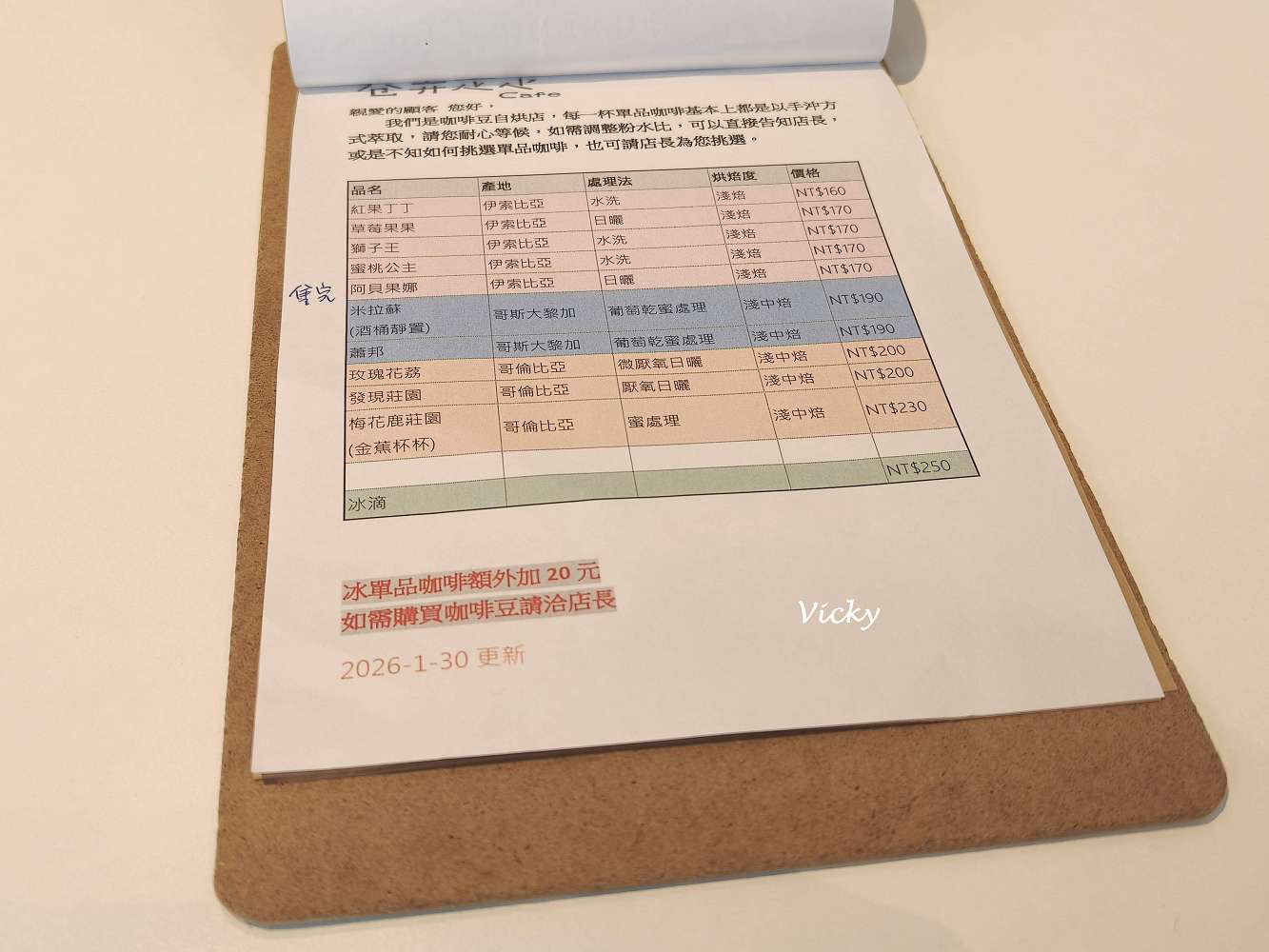 台南東區早午餐︱巷弄走走Cafe：隱身巷弄的純白美學，在極簡自家宅感受講究食材的溫度，附菜單