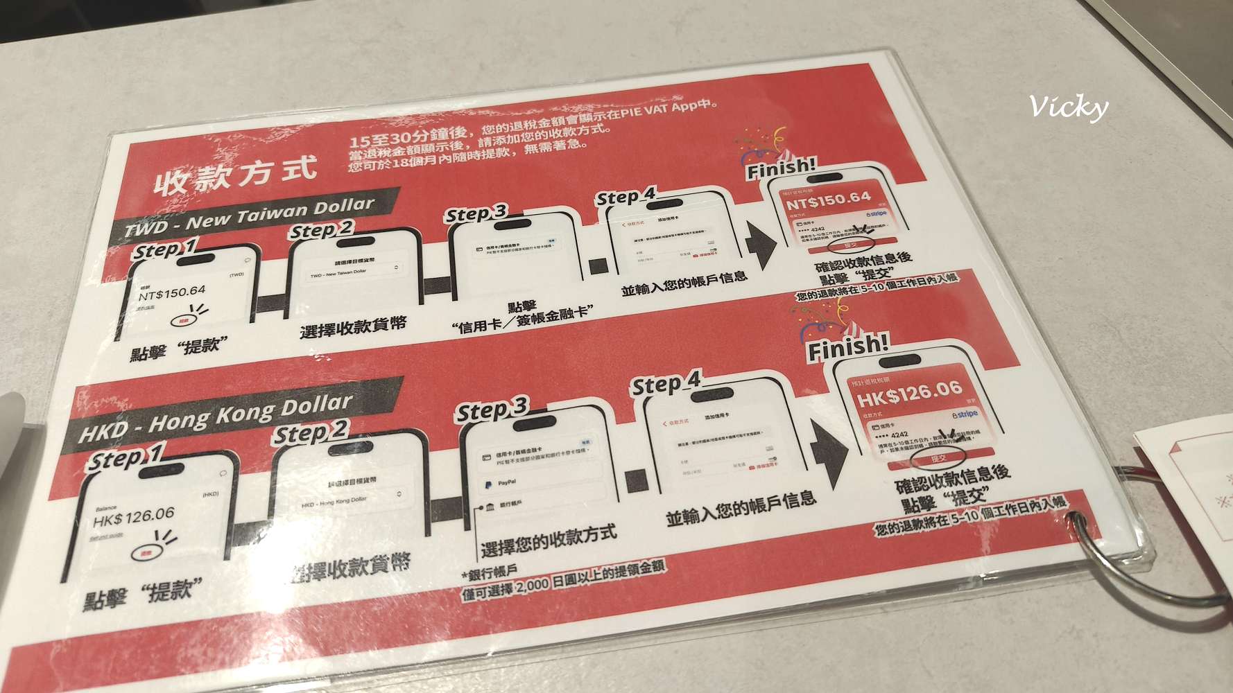 日本旅遊︱Pie VAT 數位退稅實測流程!神速免排隊,Email 隱藏風險與個資地雷全攻略 日本旅遊︱Pie VAT 數位退稅實測流程!神速免排隊,Email 隱藏風險與個資地雷全攻略